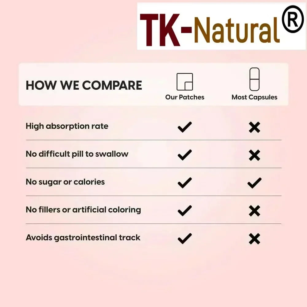 30 Patches Magnesium Taurate & Orotate Transdermal Patches - Muscle,Heart Support